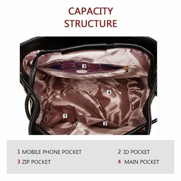 Inside Leather Mini Backpack recommendations from Amazon.
