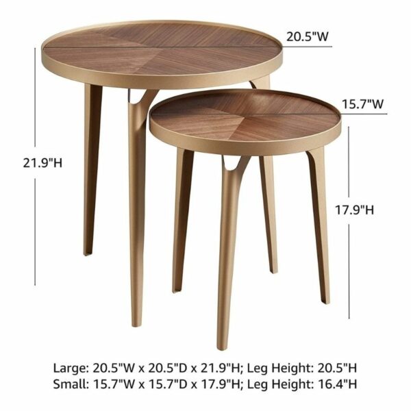 Measurement of Nesting Round Table recommendations from Amazon.